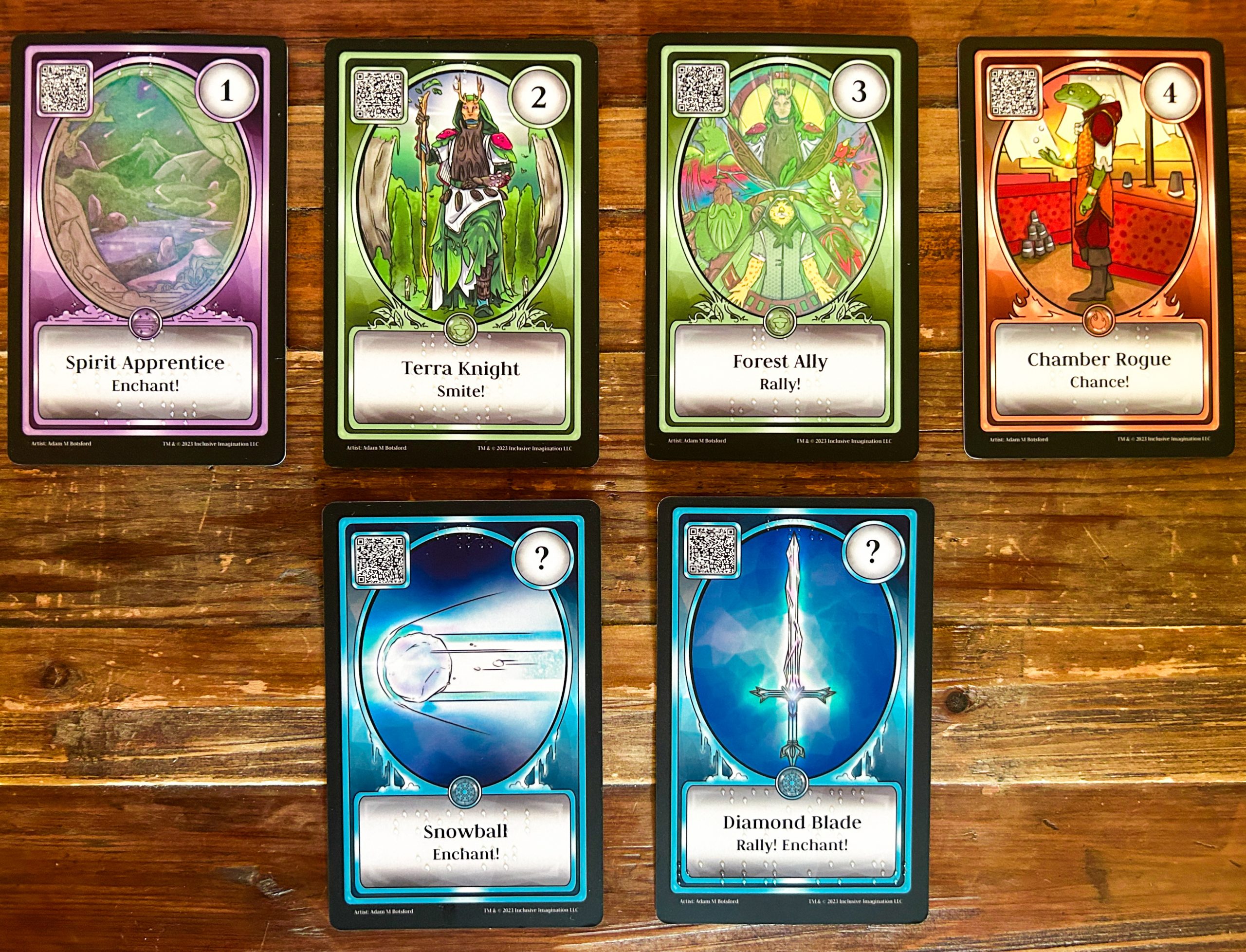 Apprentice Keywords Examples